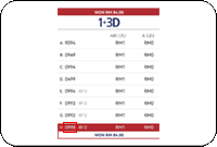 Winning Ticket Damacai 4D Second Prize i-perm - 3 September 2025